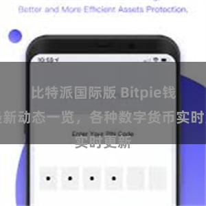 比特派国际版 Bitpie钱包最新动态一览，各种数字货币实时更新