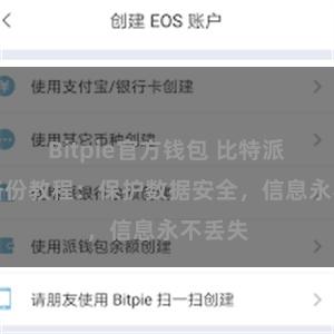 Bitpie官方钱包 比特派APP备份教程：保护数据安全，信息永不丢失